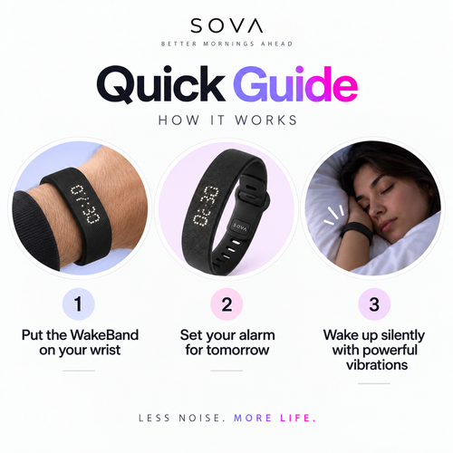 SOVA™ WakeBand